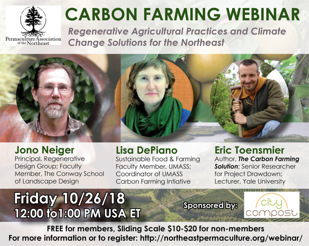 carbon farming